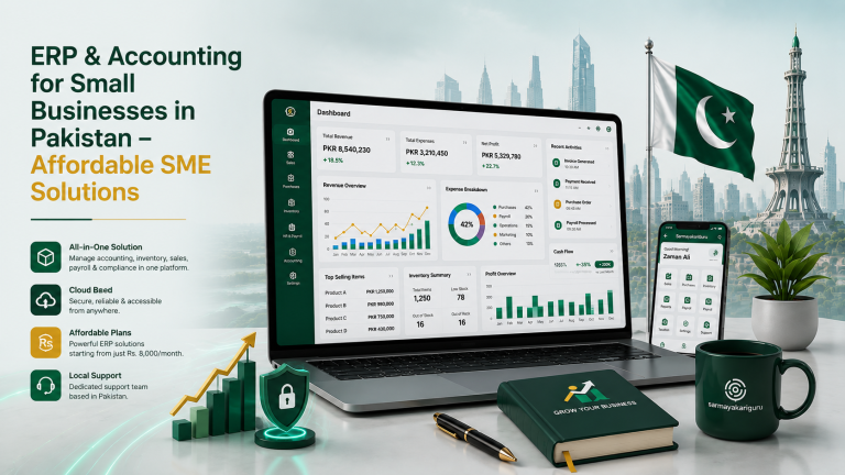 Best ERP Software in Faisalabad for Textile & Manufacturing Businesses